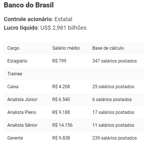 Banco do Brasil.1