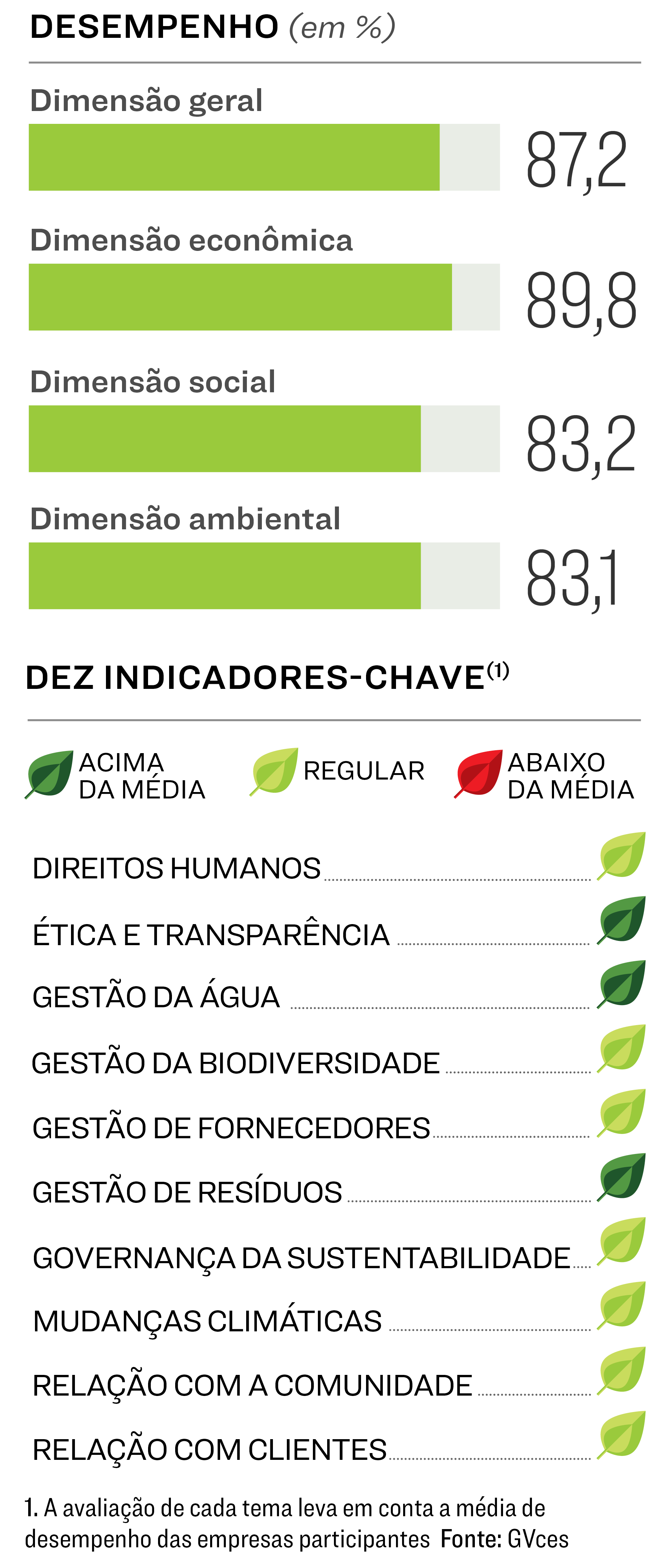 qs11_desp_financeira_bbmapfre