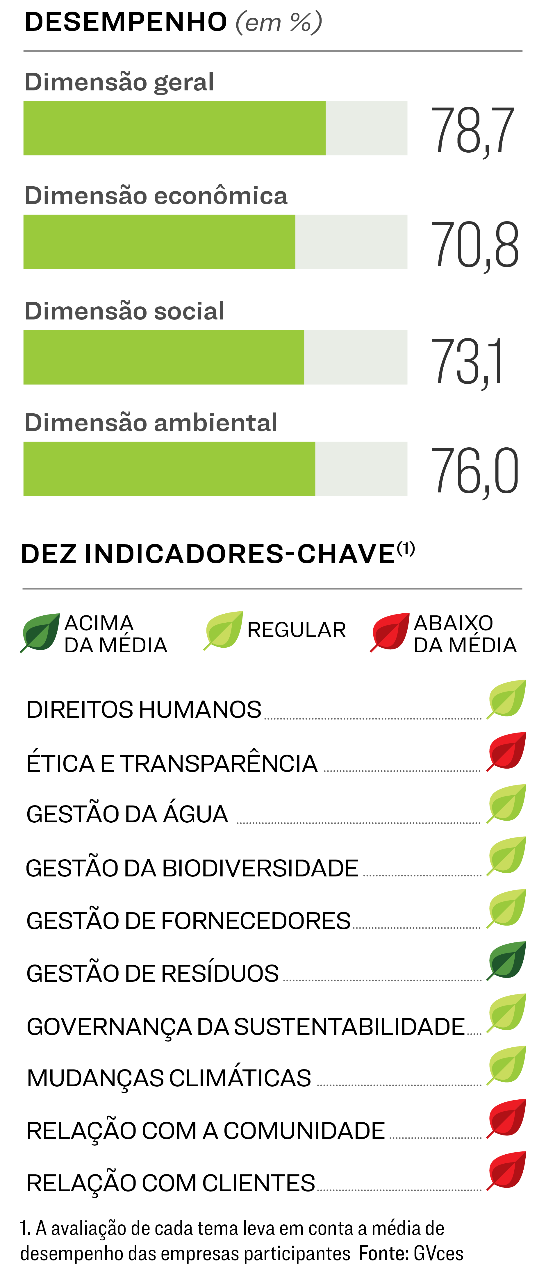 qs11_desp_financeira_bradesco