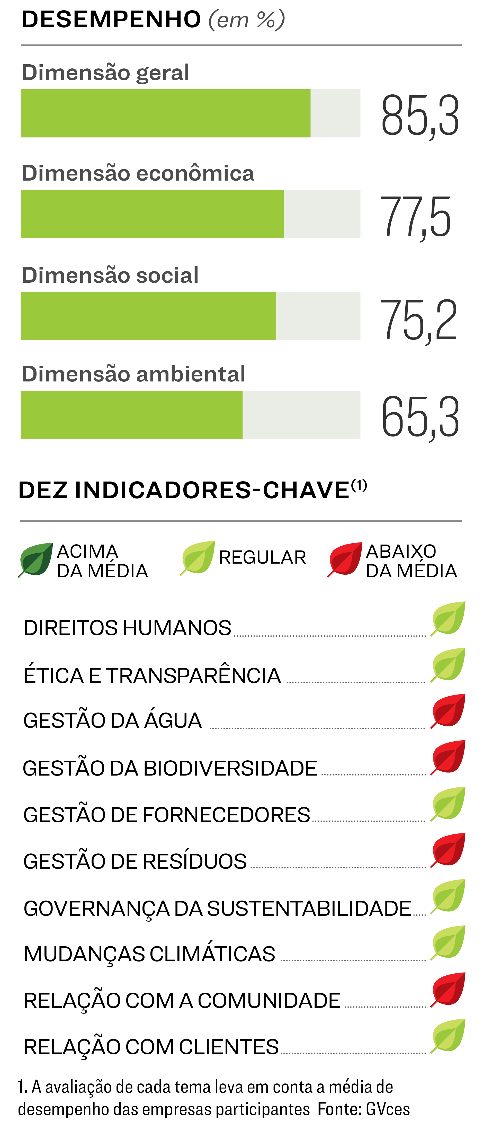 qs11_desp_financeira_itau