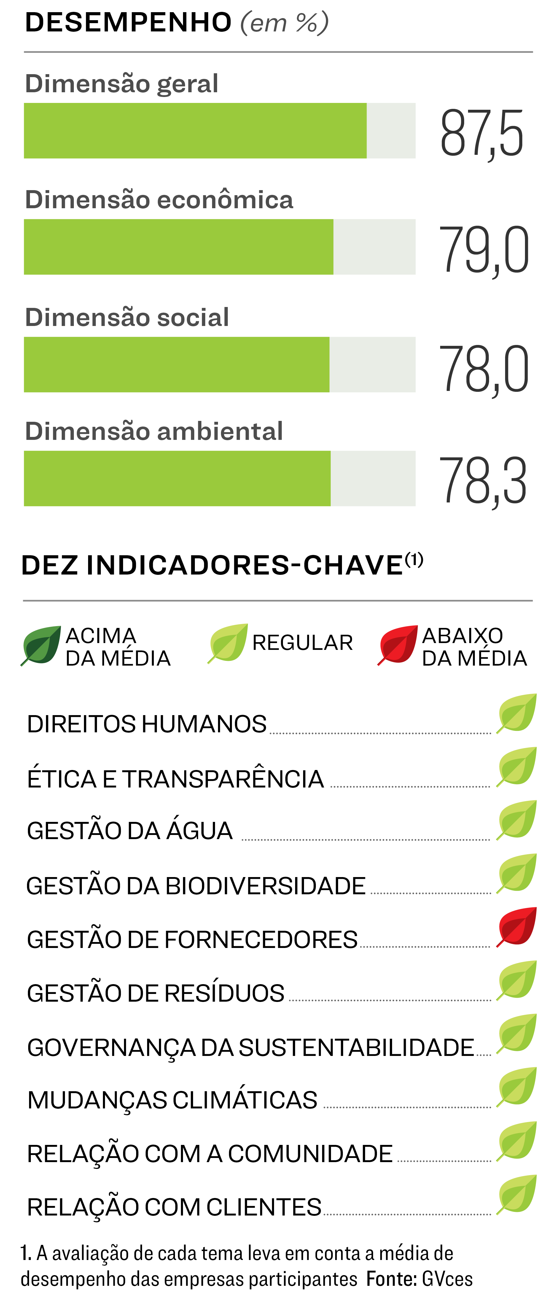 qs11_desp_financeira_santander