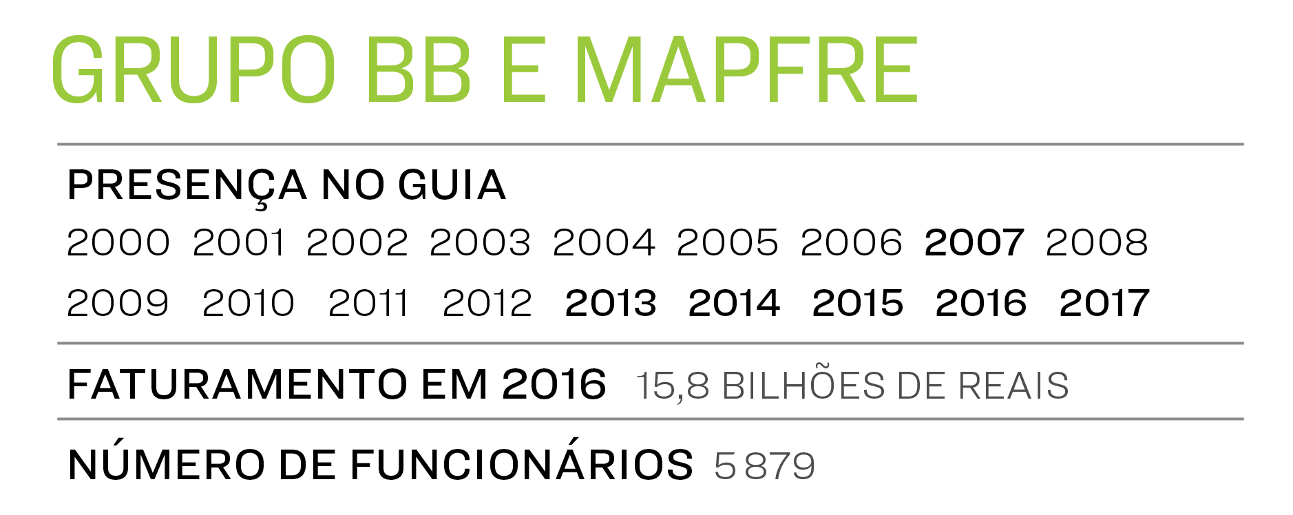 qs11_emp_financeira_bbmapfre