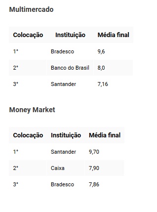 ranking1