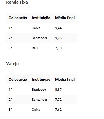 ranking2