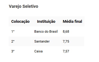 ranking3