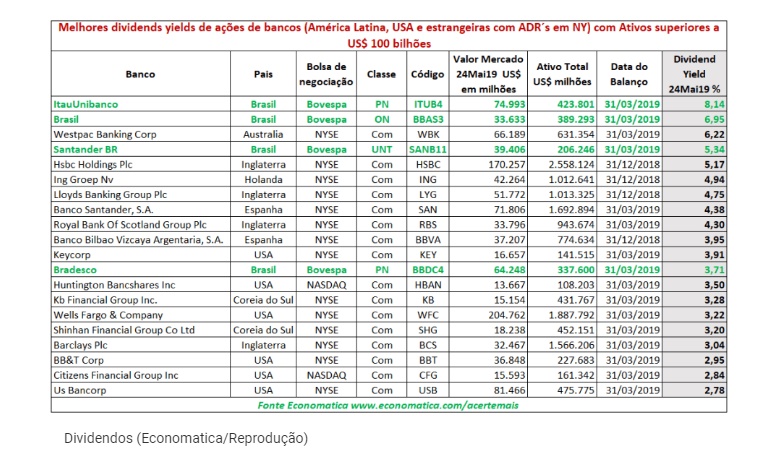 Economatica 1