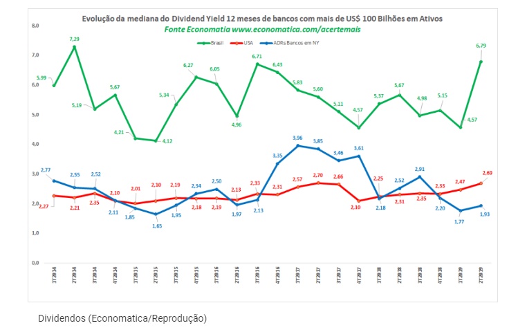 Economatica