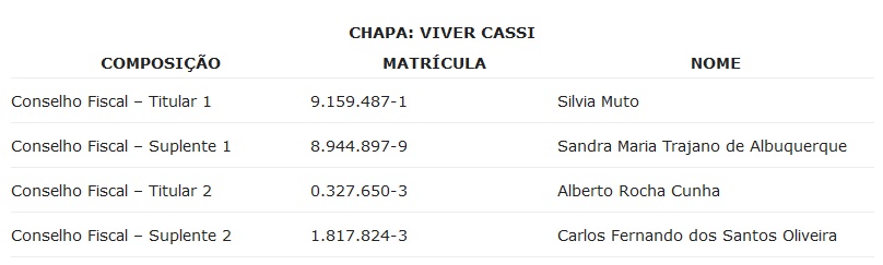 Chapa5