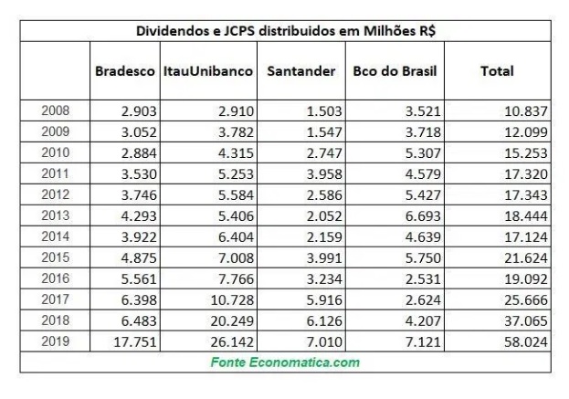 Economatic